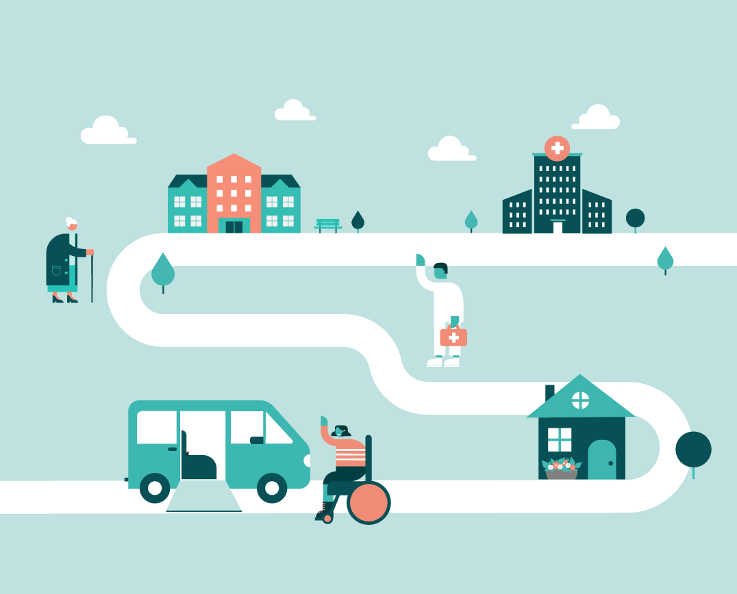 Non-emergency medical transportation (NEMT)